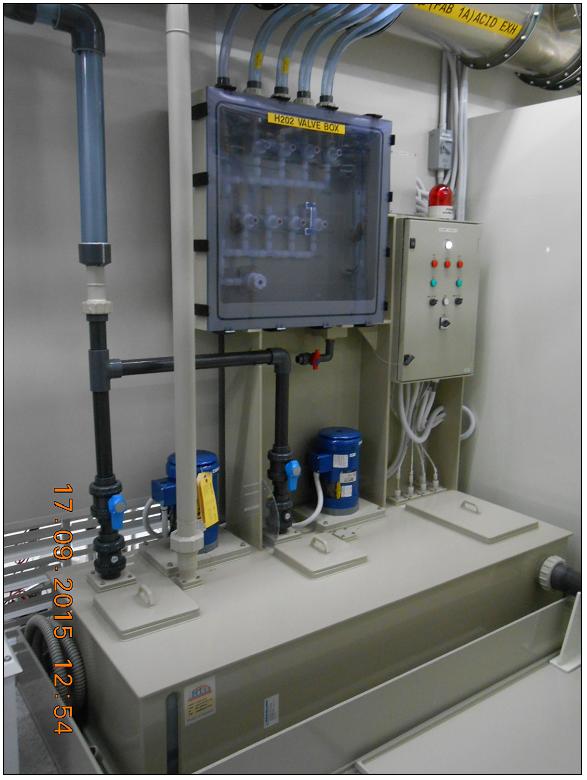 Sump tank utility panel